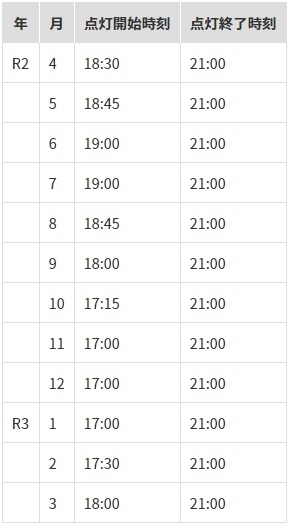 画像に alt 属性が指定されていません。ファイル名: lightupschedule.jpg
